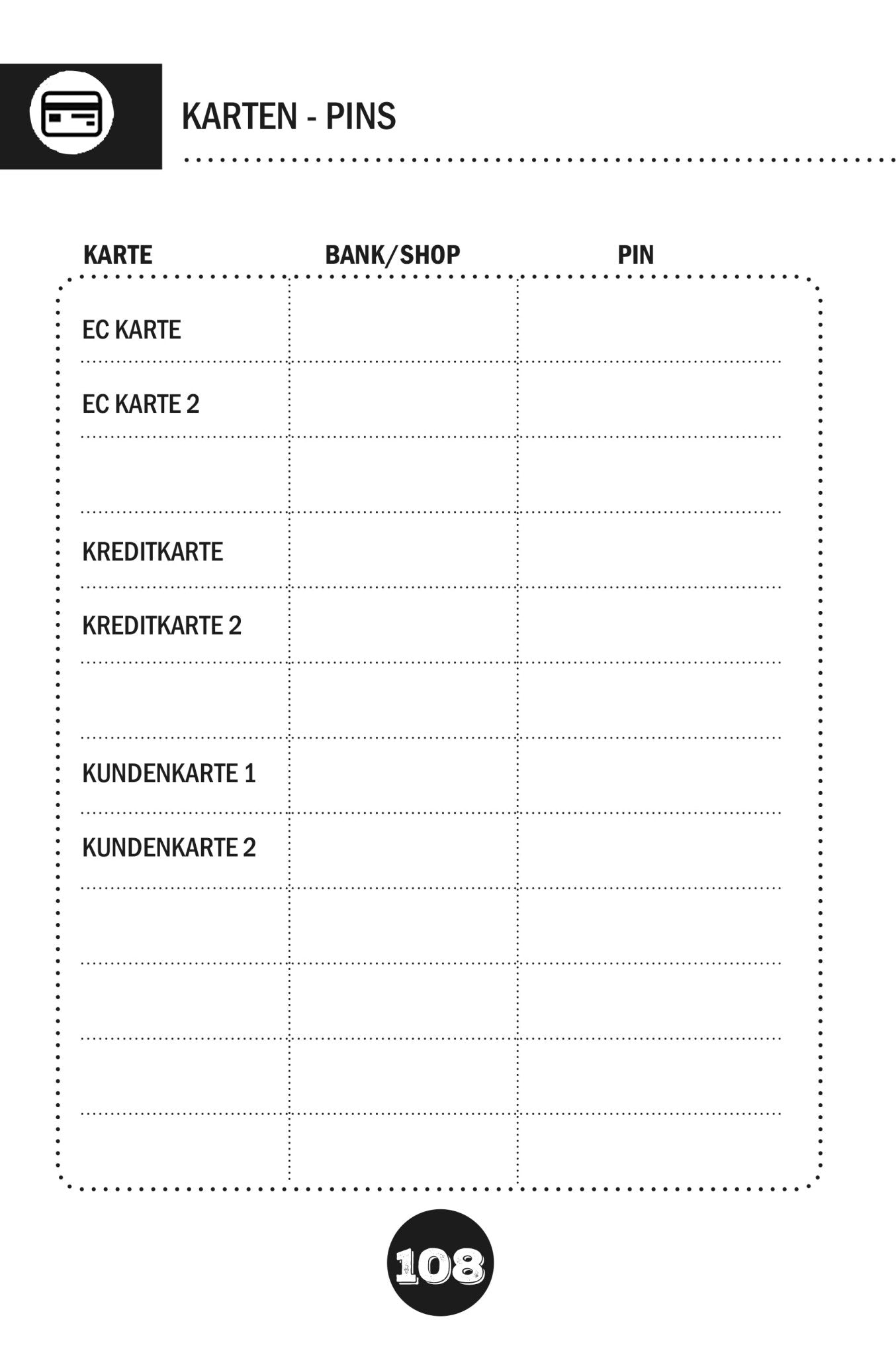 Passwort Organizer - Ich kam, sah & vergaß (Digital) - Monsoon Publishing